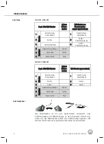 Preview for 8 page of Harman AKG HSC 271 User Instructions