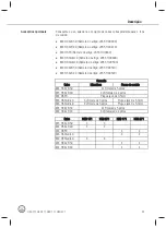 Preview for 85 page of Harman AKG HSC 271 User Instructions