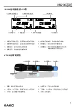 Preview for 21 page of Harman AKG KM200 Manual