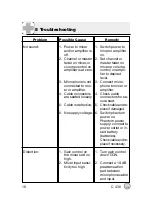 Preview for 16 page of Harman AKG MicroMic C430 User Instructions