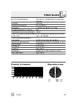 Preview for 33 page of Harman AKG MicroMic C430 User Instructions