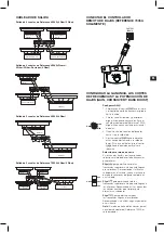 Предварительный просмотр 17 страницы Harman AMPRF3004AAM Owner'S Manual