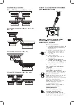 Предварительный просмотр 21 страницы Harman AMPRF3004AAM Owner'S Manual