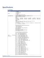 Предварительный просмотр 6 страницы Harman AMX CTC-1402 User Manual