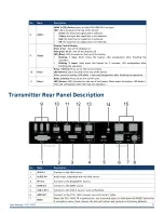 Предварительный просмотр 10 страницы Harman AMX CTC-1402 User Manual