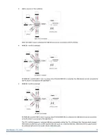 Предварительный просмотр 20 страницы Harman AMX CTC-1402 User Manual