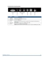 Предварительный просмотр 10 страницы Harman AMX CTP-1301 User Manual