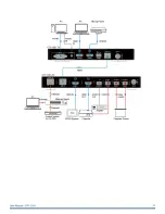 Предварительный просмотр 17 страницы Harman AMX CTP-1301 User Manual