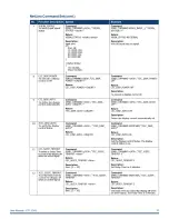 Предварительный просмотр 37 страницы Harman AMX CTP-1301 User Manual