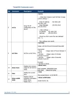 Предварительный просмотр 45 страницы Harman AMX CTP-1301 User Manual