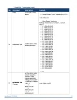 Предварительный просмотр 55 страницы Harman AMX CTP-1301 User Manual