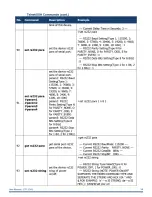 Предварительный просмотр 58 страницы Harman AMX CTP-1301 User Manual