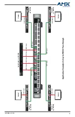 Предварительный просмотр 29 страницы Harman AMX DUX-8D User Manual