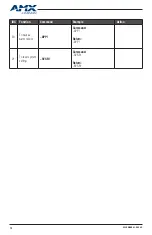 Предварительный просмотр 38 страницы Harman AMX DUX-8D User Manual