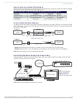 Предварительный просмотр 22 страницы Harman AMX DXLINK DX-RX-4K Hardware Reference Manual