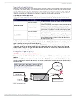 Предварительный просмотр 24 страницы Harman AMX DXLINK DX-RX-4K Hardware Reference Manual