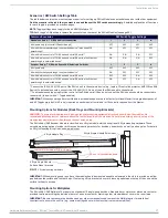 Предварительный просмотр 27 страницы Harman AMX DXLINK DX-RX-4K Hardware Reference Manual
