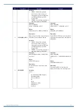 Preview for 80 page of Harman AMX DXLINK DX-RX-4K60 Hardware Reference Manual