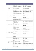 Preview for 86 page of Harman AMX DXLINK DX-RX-4K60 Hardware Reference Manual