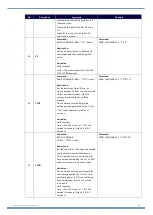 Preview for 90 page of Harman AMX DXLINK DX-RX-4K60 Hardware Reference Manual