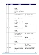 Preview for 92 page of Harman AMX DXLINK DX-RX-4K60 Hardware Reference Manual