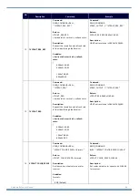 Preview for 100 page of Harman AMX DXLINK DX-RX-4K60 Hardware Reference Manual