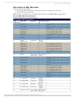 Preview for 51 page of Harman AMX ENOVA DVX-3250HD-SP Instruction Manual