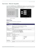 Preview for 10 page of Harman AMX FG2102-06L-BL Instruction Manual