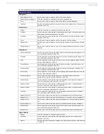 Preview for 37 page of Harman AMX FG3100-04K Instruction Manual