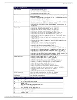 Preview for 5 page of Harman AMX HPX-1600 Installation Manual