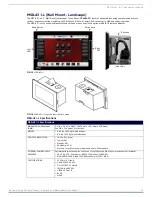 Preview for 22 page of Harman AMX MODERO S MST-1001 Installation & Hardware Reference Manual