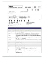 Предварительный просмотр 7 страницы Harman AMX N2300 SERIES Instruction Manual