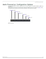 Preview for 21 page of Harman AMX N4000 Series Instruction Manual