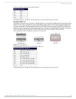 Предварительный просмотр 28 страницы Harman AMX NETLINX NX Series Hardware Reference Manual