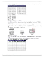 Предварительный просмотр 30 страницы Harman AMX NETLINX NX Series Hardware Reference Manual