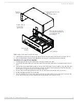 Предварительный просмотр 16 страницы Harman AMX NI-2100 Hardware Reference Manual