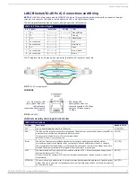 Предварительный просмотр 27 страницы Harman AMX NI-2100 Hardware Reference Manual