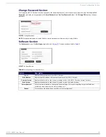 Preview for 32 page of Harman AMX NMX-ENC-N2151 Instruction Manual