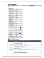 Preview for 46 page of Harman AMX NMX-ENC-N2151 Instruction Manual