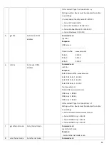 Preview for 34 page of Harman AMX PR-WP-412 Hardware Reference Manual