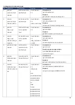 Preview for 38 page of Harman AMX PR-WP-412 Hardware Reference Manual