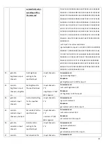 Preview for 42 page of Harman AMX PR-WP-412 Hardware Reference Manual