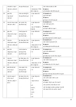 Preview for 43 page of Harman AMX PR-WP-412 Hardware Reference Manual