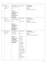 Preview for 44 page of Harman AMX PR-WP-412 Hardware Reference Manual