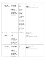 Preview for 45 page of Harman AMX PR-WP-412 Hardware Reference Manual