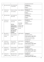 Preview for 48 page of Harman AMX PR-WP-412 Hardware Reference Manual