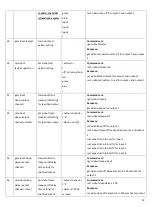 Preview for 50 page of Harman AMX PR-WP-412 Hardware Reference Manual