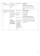 Preview for 56 page of Harman AMX PR-WP-412 Hardware Reference Manual