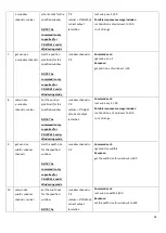 Preview for 58 page of Harman AMX PR-WP-412 Hardware Reference Manual