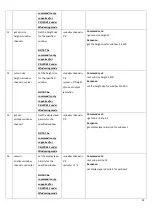 Preview for 59 page of Harman AMX PR-WP-412 Hardware Reference Manual